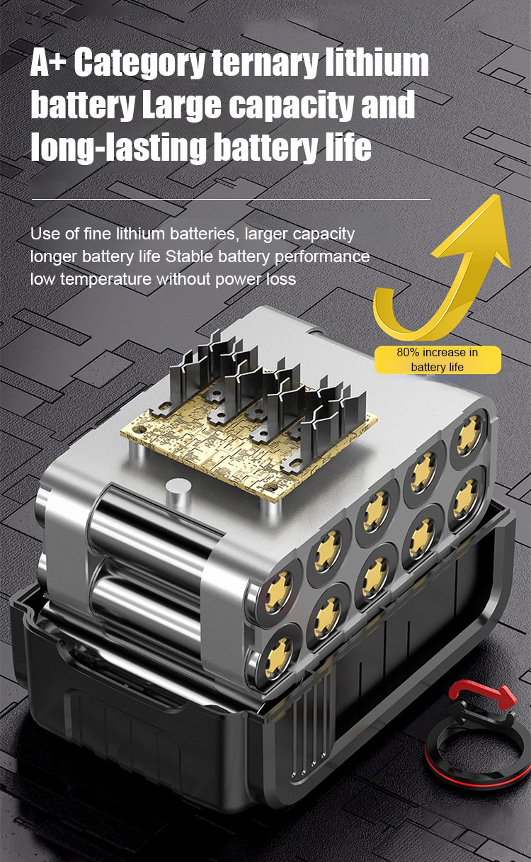 【Industrial Grade】Ducted Turbine High-Power Wireless Blower Unleash powerful airflow with cutting-edge technology!