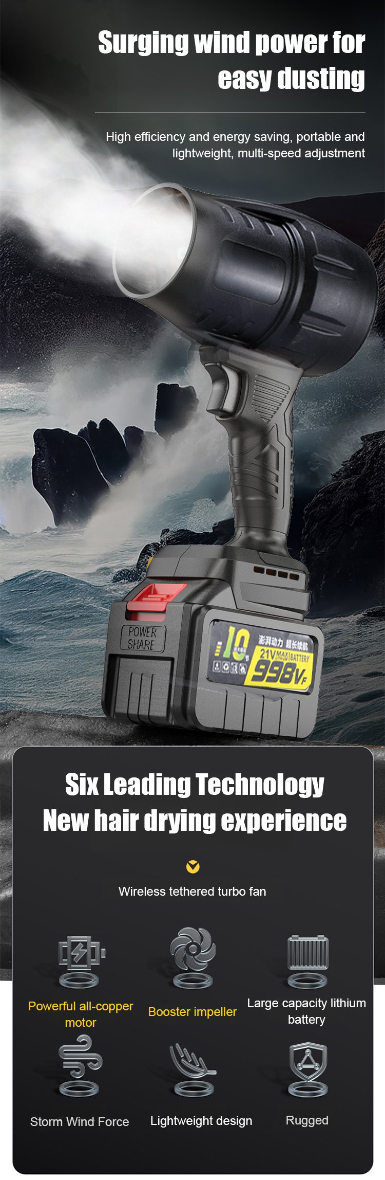 【Industrial Grade】Ducted Turbine High-Power Wireless Blower Unleash powerful airflow with cutting-edge technology!